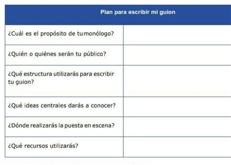 Plan Para Escribir Mi Guion Cu L Es El Prop Sito De Tu Monologo Qui N O