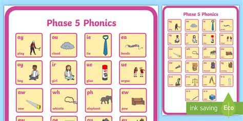 Phase 5 Phonics GPC Chart (profesor hizo) - Twinkl