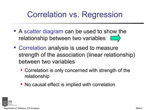 Simple Linier Regression Ppt Free Download