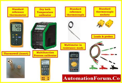 8 Steps RTD Calibration Procedure