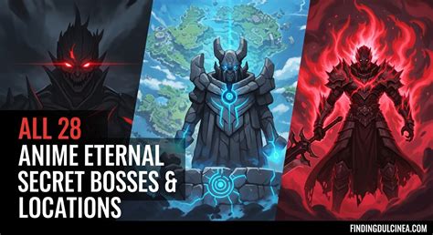 All Anime Eternal Secret Bosses And Locations List May 2026