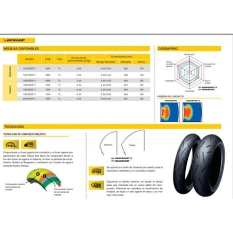 Cubierta Dunlop Moto Road Sport Zr M W