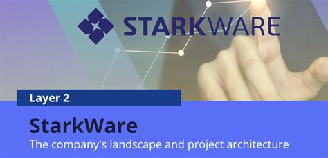 Starkware The Company S Landscape Project Architecture And Ecosystem