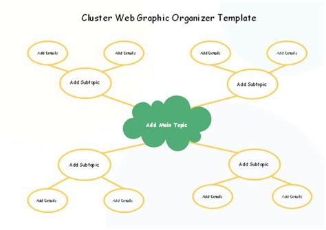 Free Cluster Diagram Template