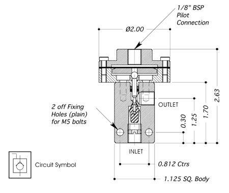 BiS Valves Products PILOT OPERATED CHECK VALVE SVA12