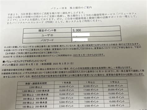 バリューhrから株主優待が到着！ チャッキーのブログ