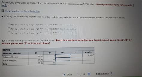 Solved An Analysis Of Variance Experiment Produced A Portion