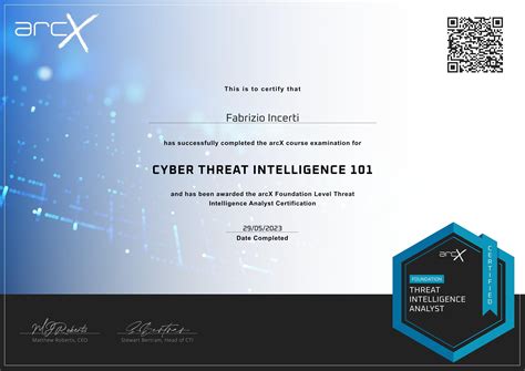 Arcx Cyber Threat Intelligence By Theif Issuu