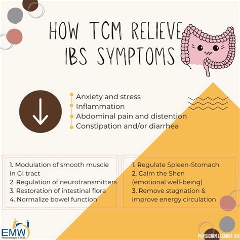 Oygh Series Tcm For Ibs Emw Tcm