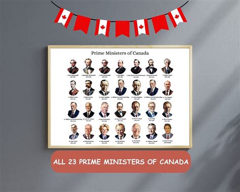 A Timeline of Canadian Prime Ministers, Canada Leadership History ...