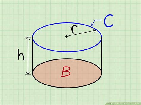 Surface Area Of A Rectangular Box