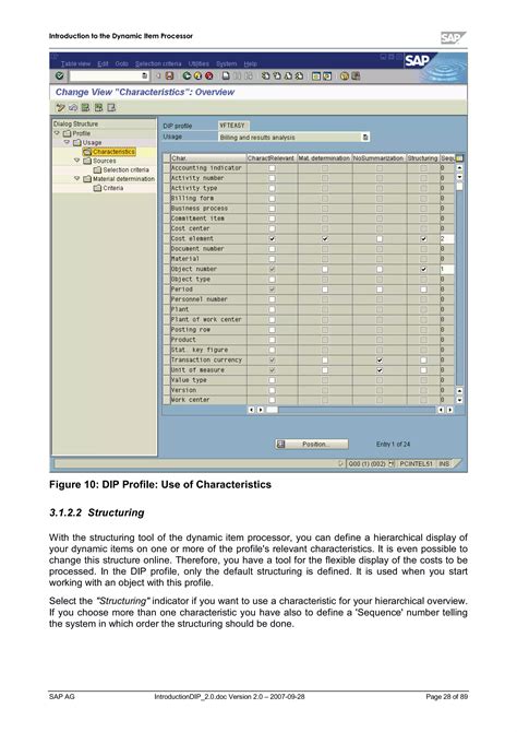 Dip profiles-documentation | PDF