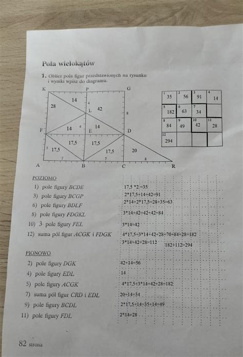 Oblicz Pola Figur Przedstawionych Na Rysunku I Wyniki Wpisz Do Diagramu