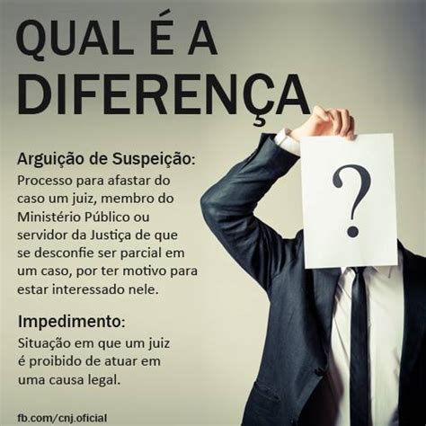 Blog do Dr Iannini Entenda as diferenças entre impedimento e suspeição