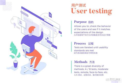 知言合一教育丨设计师须知的 20 条用户体验设计原则