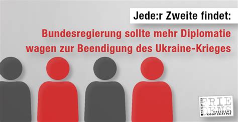 Mehrheit Findet Bundesregierung Sollte Mehr Diplomatie Im Ukraine