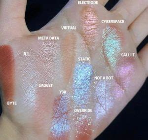Naked Cyber Palette Urban Decay Novità trucco occhi Autunno