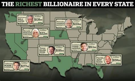 Revealed The Richest People In Every State With A Combined Net Worth