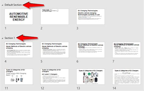 What Is Slide Sorter View in MS PowerPoint - OfficeBeginner