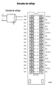 CONEXIÓN DE MÓDULOS EN ENTRADAS ANALÓGICA DE PLC SIEMENS Y ALLEN