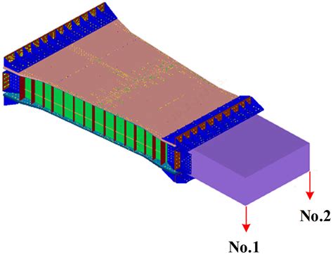 Strain Gauge Location Optimization For Operational Load Monitoring Of