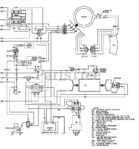 Understanding Generac Generator Wiring Diagrams – Moo Wiring