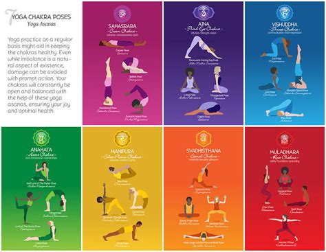 Yoga Chakra Poses Chart 83L Digital Art By Serena King Fine Art America