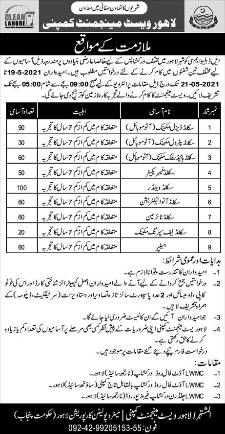 Lahore Waste Management Company LWMC Jobs 2021 2024 Job Advertisement