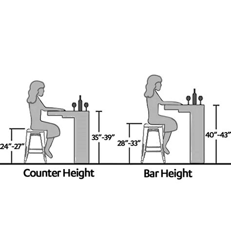 Abble 30 Inch Bar And Counter Stool Set Of 4 White