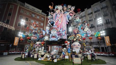 Visitar Valencia En Fallas Todo Lo Importante A Tener En Cuenta Si