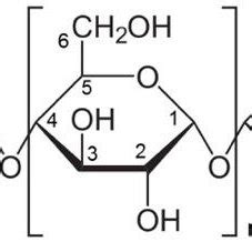 1. Chemical structure of linear amylose. | Download Scientific Diagram