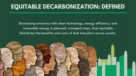 Building Decarbonization And Equity Institute For Sustainable Communities