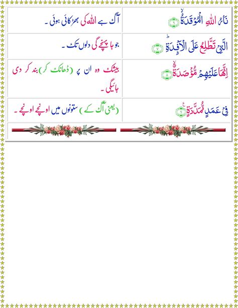 Surah Al Humazah with Urdu Translation PDF سورة الهمزة