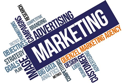 Importance Of Marketing In Business Muzawed