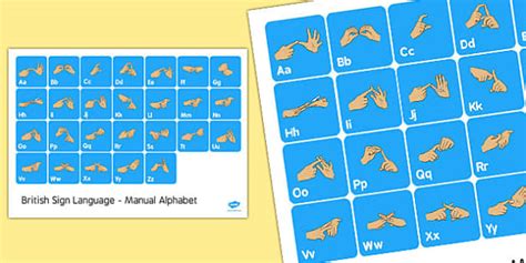 British Sign Language Manual Alphabet Mat