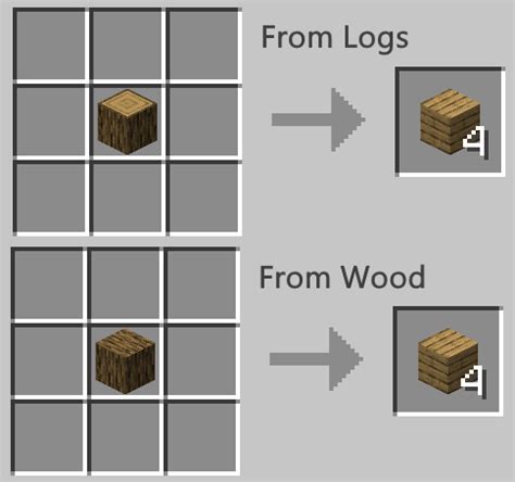 Oak Wood Plank Minecraft