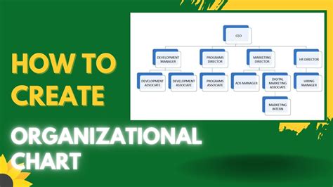 How To Create An Organizational Chart In Power Point Power Point