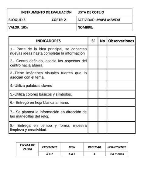 Pdf Lista De Cotejo Mapa Mental Dokumen Tips 4224 The Best Porn Website