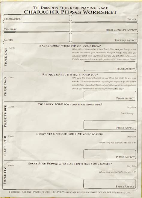 Dresden Files Character Sheet