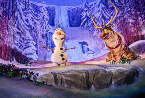 World Of Frozen Opens Its Gates On November 20 At Hong Kong Disneyland