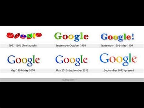 Google Logo History 1998 to 2015 Video || Google's New Logo 2015 - YouTube