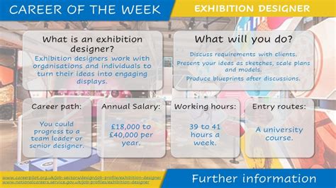 Career of the Week – Exhibition Designer | Kepier School