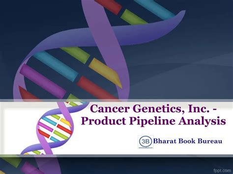 PPT Cancer Genetics Inc Product Pipeline Analysis PowerPoint