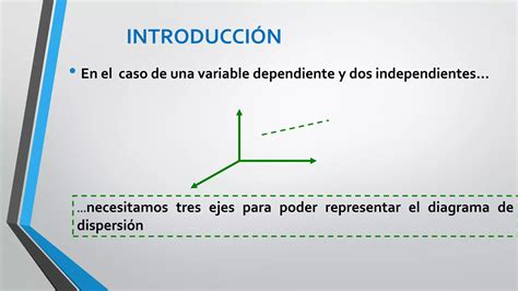 Análisis de Regresión Múltiple PPT