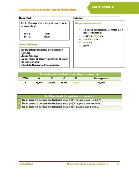 Soluci N De La Evaluaci N Corta De Matem Ticas Para Graduandos Mate