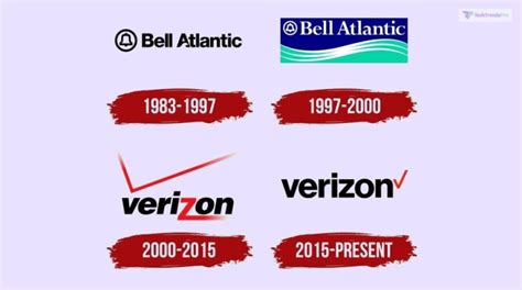 How Has The Verizon Logo Changed Over Time? | Tech Trend Pro