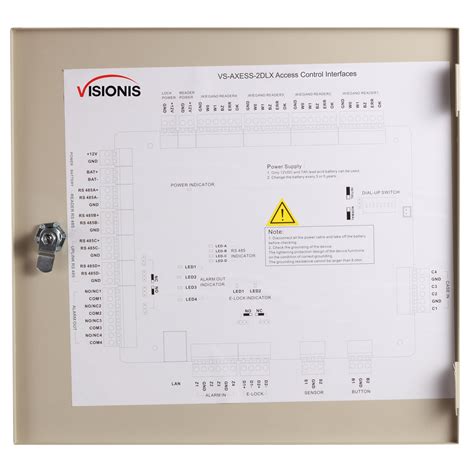 Visionis Vs Axess Dlx Two Door Professional Network Access Control