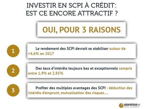 Investir en SCPI à crédit est ce encore intéressant bienprévoir fr