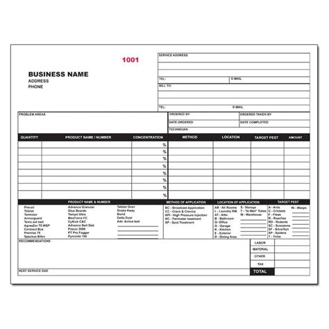 sample pest control pest control