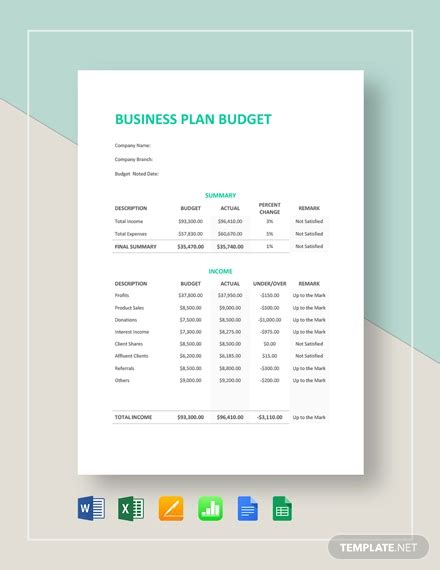 Business Budget - 10+ Examples, How to Make, Format, Pdf